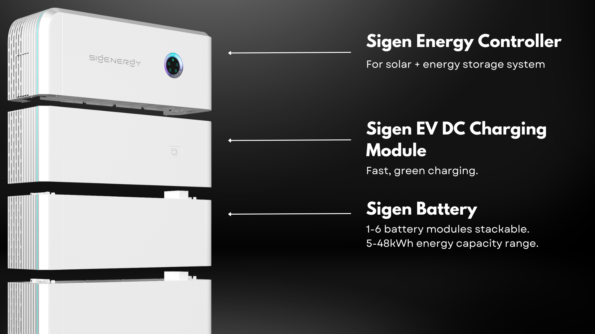 SigEnergy Explained: Is the SigenStor the Right Battery for Your Home?